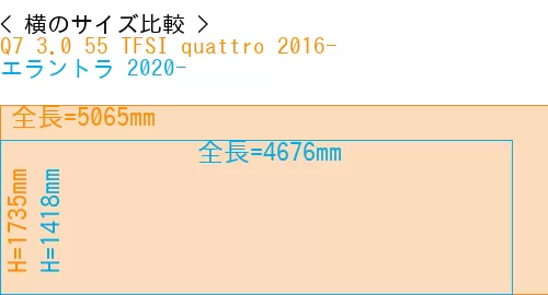 #Q7 3.0 55 TFSI quattro 2016- + エラントラ 2020-